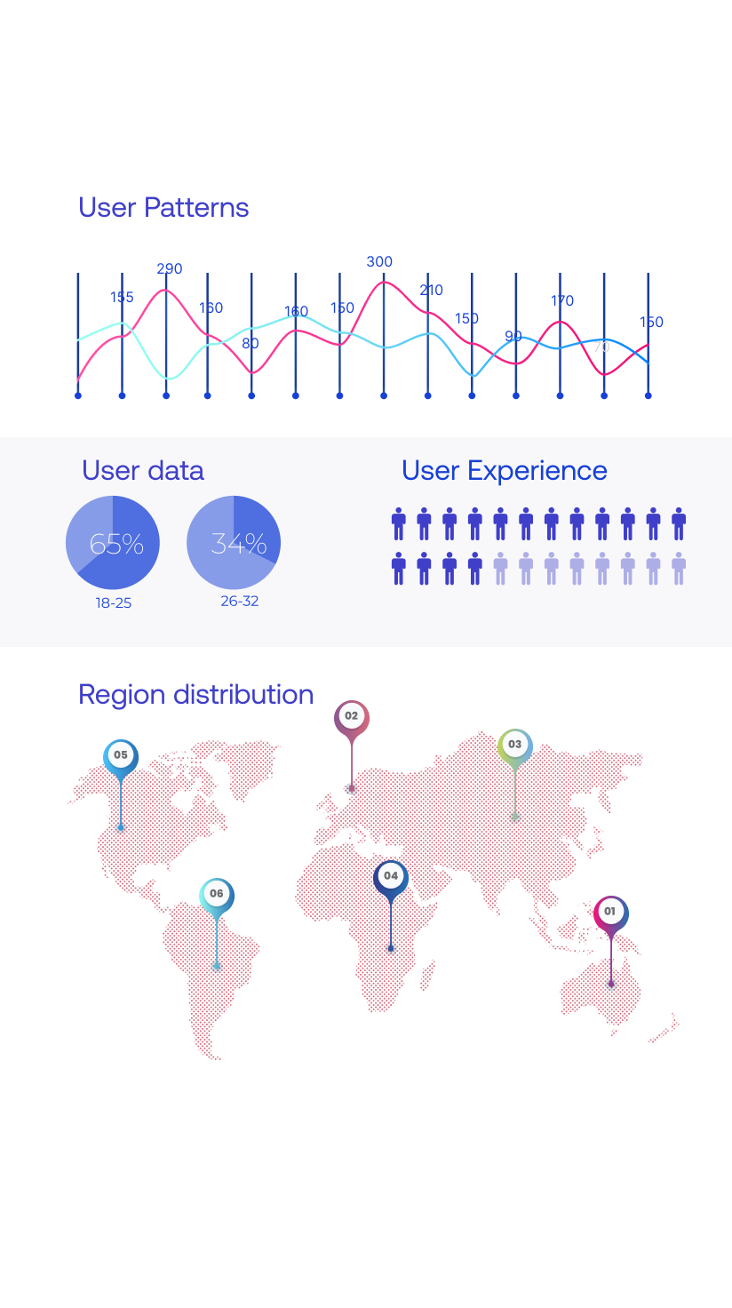 Data